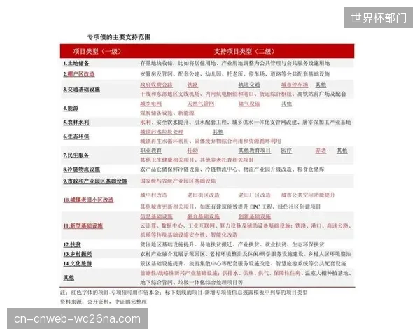 将专项债项目运营权一包了之，正在让国有体育资产的长期品牌价值被第三方公司稀释